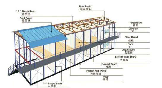 結(jié)構(gòu)示意圖